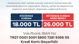 Kurban Paylaşmaktır