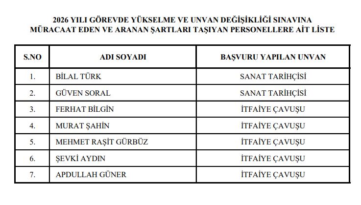 2026 YILI GÖREVDE YÜKSELME VE UNVAN DEĞİŞİKLİĞİ SINAVI LİSTE